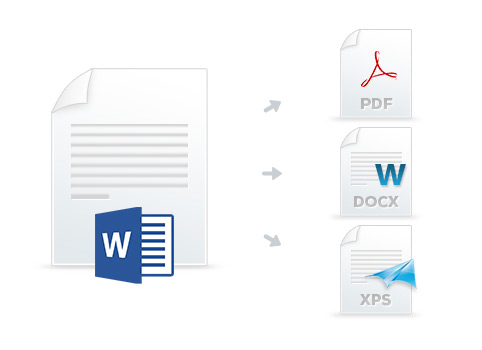 Multiple Document Outputs